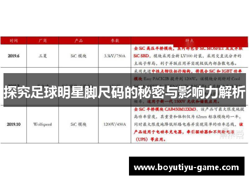 探究足球明星脚尺码的秘密与影响力解析
